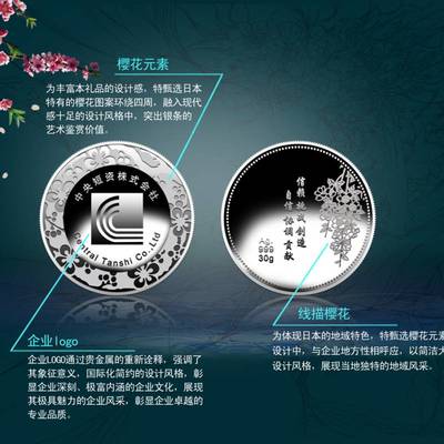 企业员工礼品定制 纯金纯银纪念银币、纪念币与徽章的尊贵策划之道